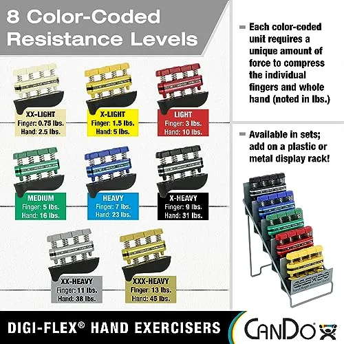 CanDo Digi-Flex Hand and Finger Exerciser Green - Medium Tension - For Dexterity, Strength, and Flexibility for Fingers, Hands, and Forearms
