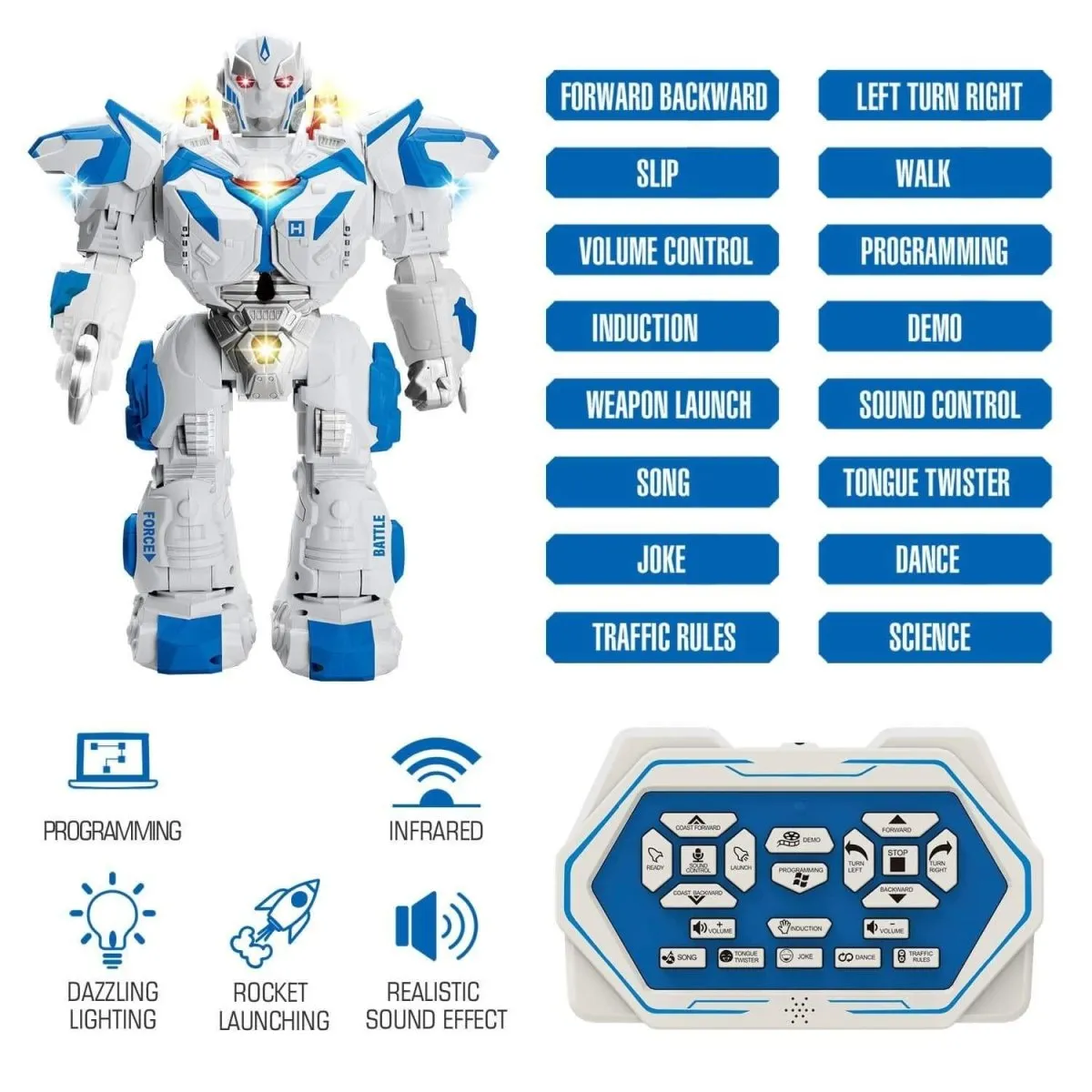 Rocket Man Remote Control Robot-Wholesale