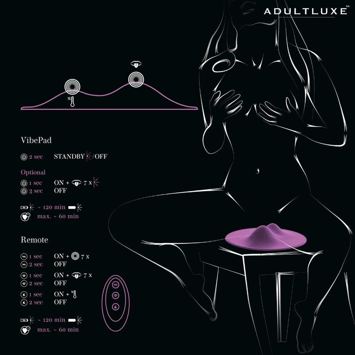 VibePad 2 Grind Vibrator with Heat and Tongue Licking